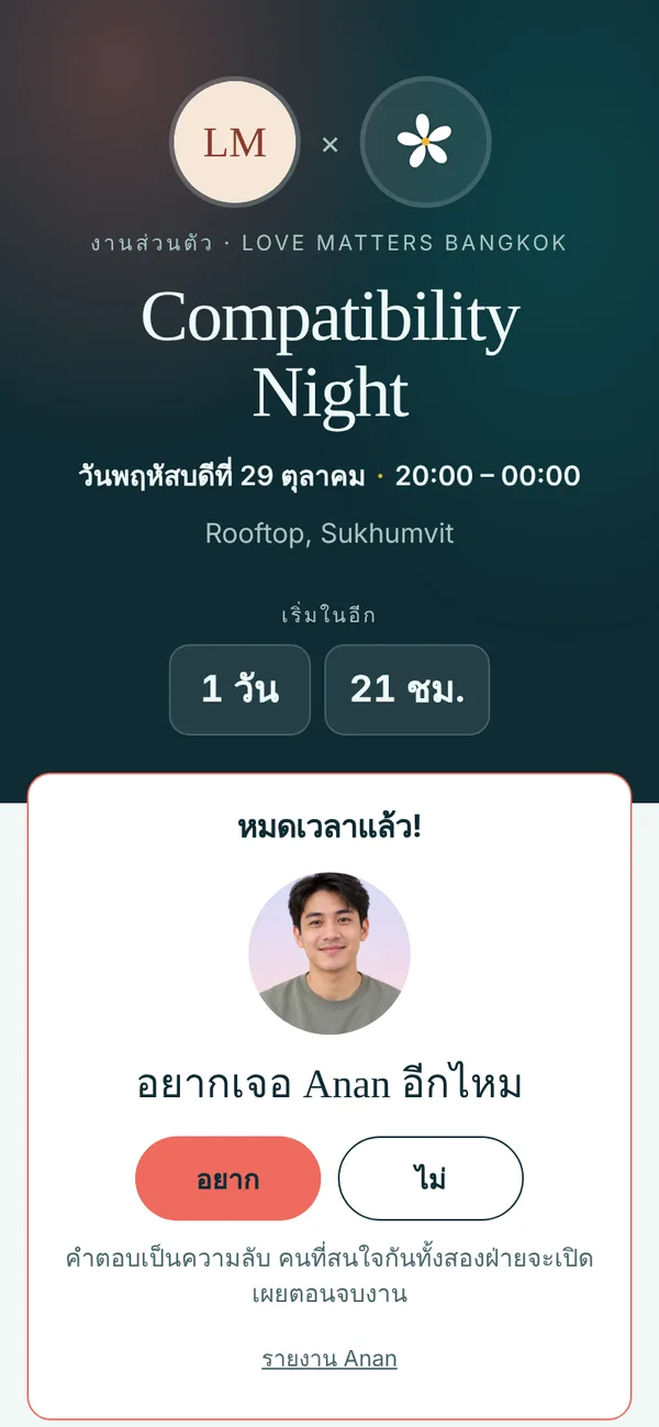 อยากเจอกันอีกไหม หลัง quick date