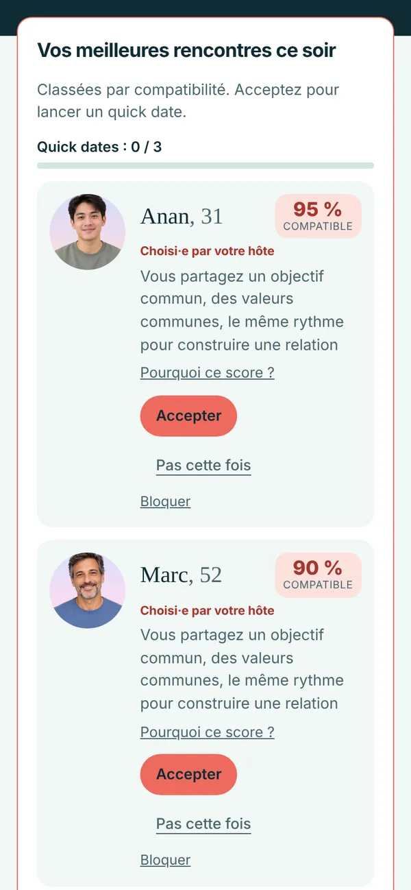 Téléphone d'un invité avec trois présentations classées et leur score de compatibilité