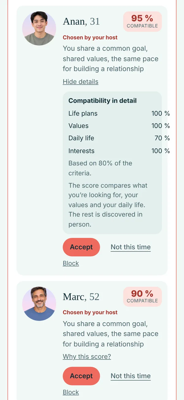 Why this score: compatibility detail by category