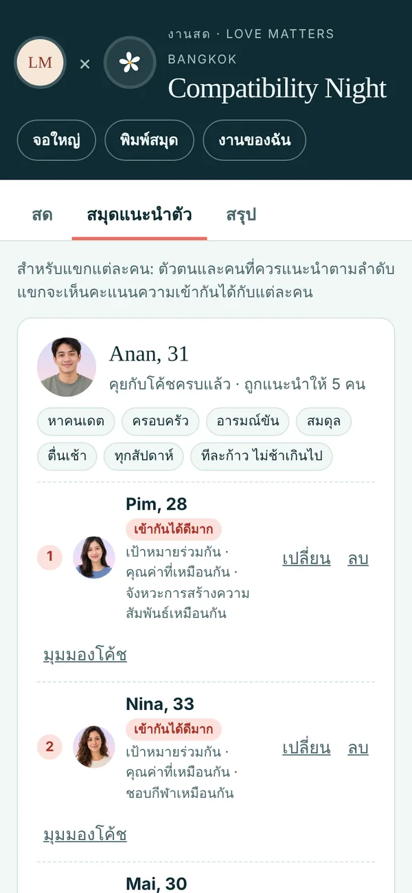สมุดแนะนำตัว: คนที่แนะนำ 3 คนต่อแขก เปลี่ยนได้