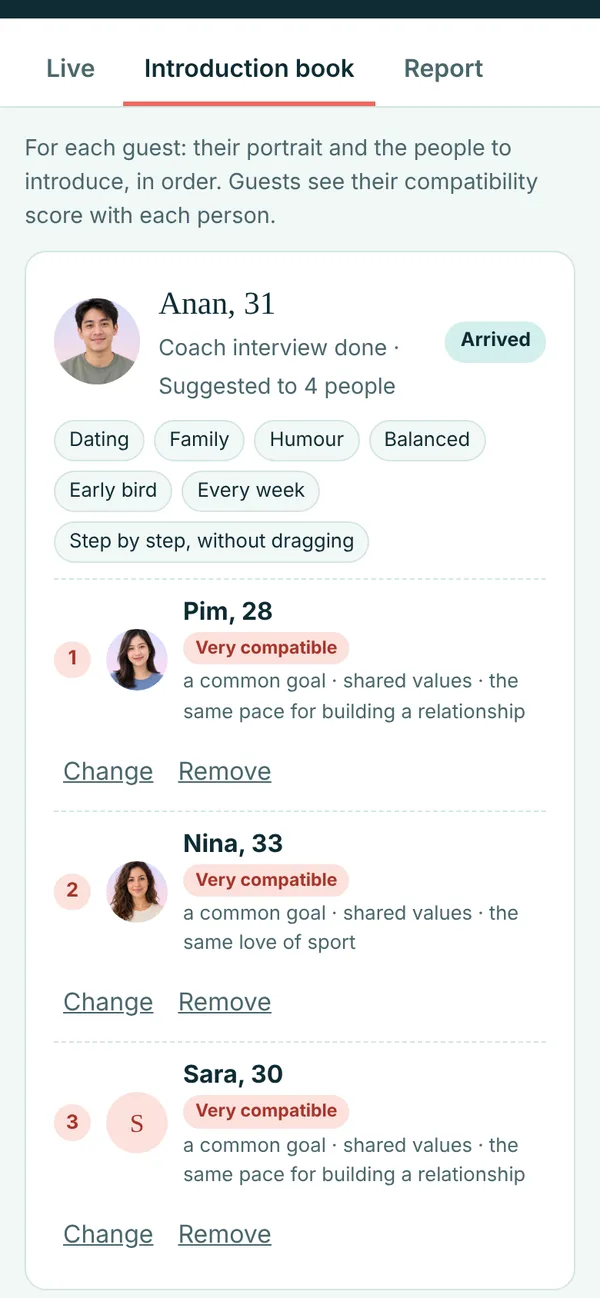 Introduction book: three suggested introductions per guest, changeable