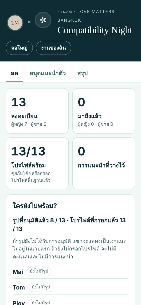 หน้าจอสดของผู้จัด: การมาถึง ปุ่มเปิดเผย และการตั้งค่า quick date