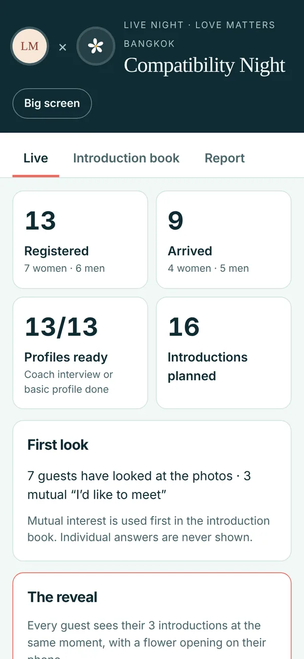 Organizer live view: arrivals, reveal button, quick-date settings