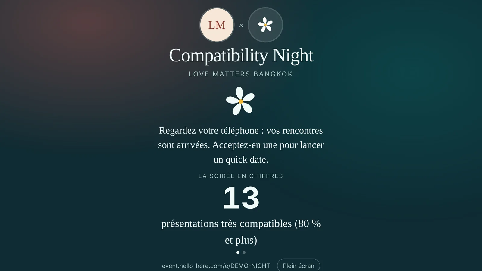 Écran géant avec des chiffres en direct anonymes