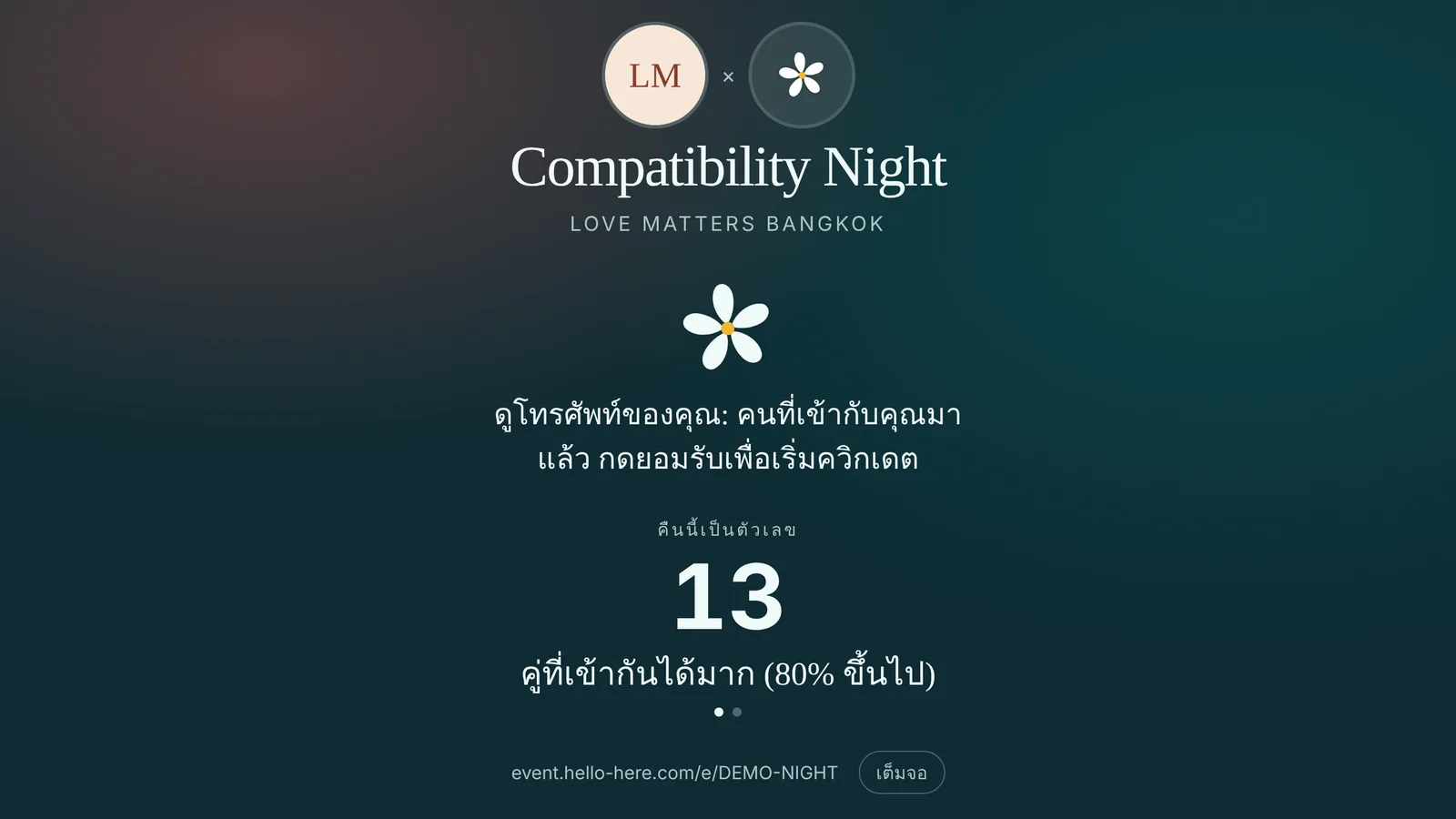 จอใหญ่แสดงตัวเลขสดแบบไม่ระบุตัวตน